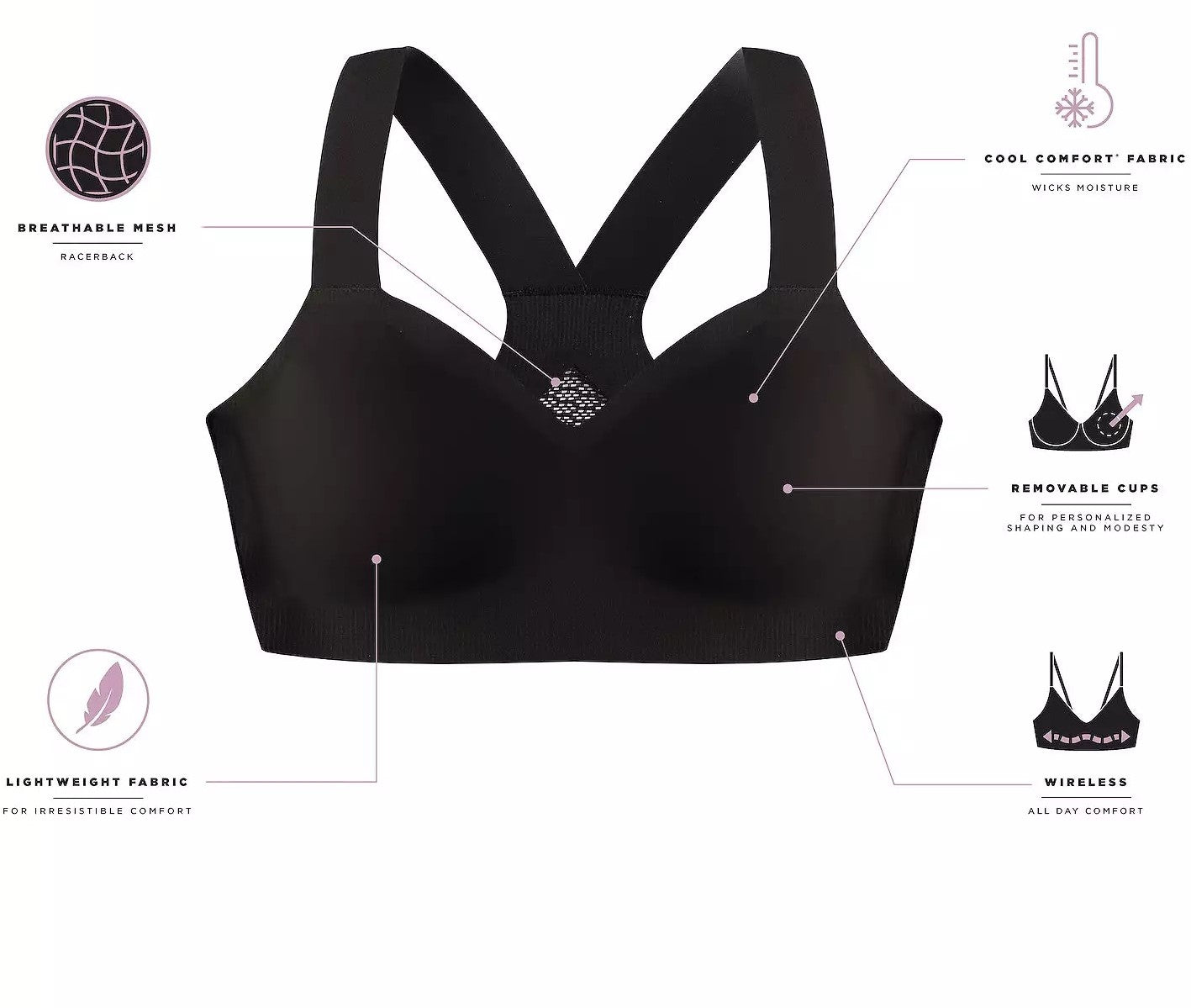 Comfort Racerback Breathable Wireless Bra Black